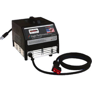 36 Volt 20 Amp Dual Pro Eagle Charger
