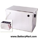 NOCO Group 24 Aluminum Battery Box