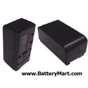 Sony NP-66 Replacement NiCd Battery