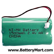 Panasonic HHR-P509, Type 20 Replacement Battery