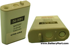 Panasonic HHR-P103, Type 25 Replacement Battery