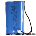 Panasonic HHR-P506, Type 17 Replacement Battery