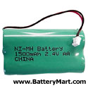 Panasonic HHR-P509, Type 20 Replacement Battery