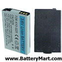 Kyocera 3225 Replacement Battery