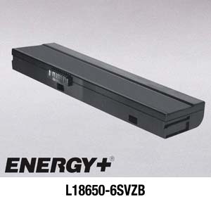 SONY VGN-B250FP Li-Ion Replacement Battery