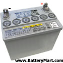 12 Volt 32 Ah Gel Cell Sealed Lead Acid Battery