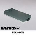 AJP 7521 Li-Ion Replacement Battery