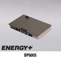 HUNDYX D610U Li-Ion Replacement Battery