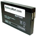 12 Volt 2 Ah Sealed Lead Acid Battery