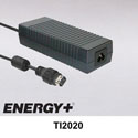 LAP-TI2020