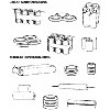Custom Batteries