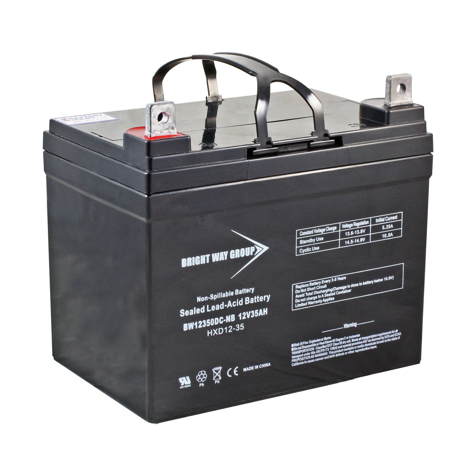Rechargeable Golf Cart Batteries - The Best Cart