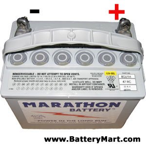 mvt:product:name;
