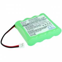 Replacement Philips NA150D04C051 Baby Monitor Battery (4.8V, 2.0Ah, NiMH)