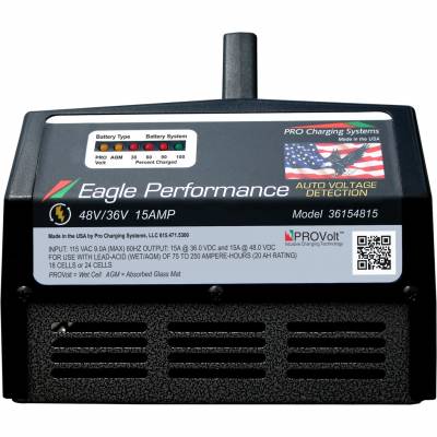 Dual Pro 36V/48V, 15A Golf Cart Battery Charger with SB50 Gray