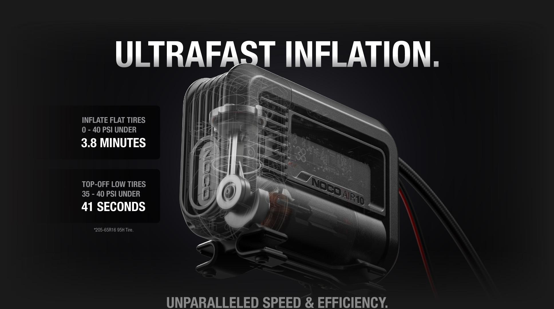 12V Luftkompressor NOCO AIR10 Luftpumpe 10A - Ultraschneller 12V  Reifenkompressor Mit Digitaldisplay Tragbarer Reifenkompressor