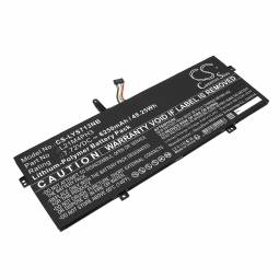 Replacement Lenovo L21C4PH3 Laptop Battery