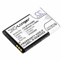 Replacement Motorola VT533450 Baby Monitor Battery (3.7 Volt, 1150 mAh, Li-Ion)
