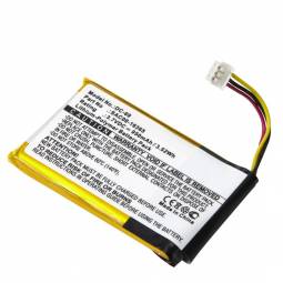 Replacement SportDOG Bird Launcher Receiver Dog Collar Battery