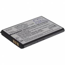 Replacement Motorola OM4A, OM4C Cell Phone Battery