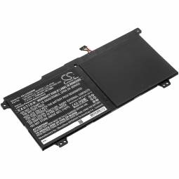 Replacement Lenovo 5B10R51232 Laptop Battery