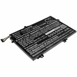 Replacement Lenovo 01AV463, L17L3P52 Laptop Battery