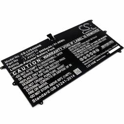 Replacement Lenovo 5B10J50660, L15M4P20 Laptop Battery
