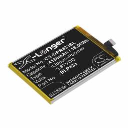 Replacement OPPO Realme V15 5G Cell Phone Battery