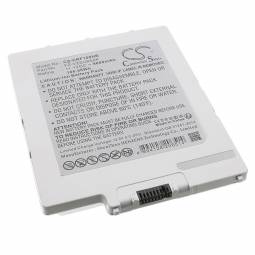 Replacement Panasonic FZ-VSU84U Laptop Battery (11.1 Volt, 9600 mAh)