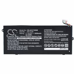 Replacement Acer AP13J3K Laptop Battery (11.25 Volt, 3950 mAh)