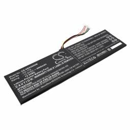 Replacement Gigabyte GX-17S Laptop Battery (14.8 Volt, 4900 mAh)