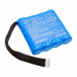 Replacement Fender Indio Speaker Battery (7.4 Volt, 6800 mAh)