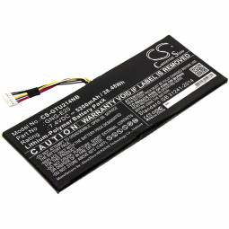 Replacement Getac GNG-E20 Laptop Battery (7.4 Volt, 5200 mAh)