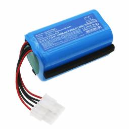 Replacement Radiodetection RD8000 Survey & Test Equipment Battery (3.7 Volt, 10400 mAh)