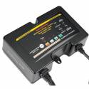 BatteryMINDer 24 Volt, 4 Amp Charger for Concorde Aviation