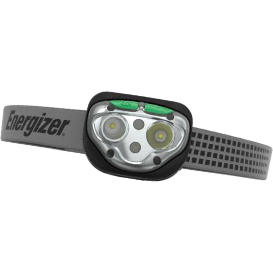 Energizer Industrial Rechargeable Headlamp Battery Mart