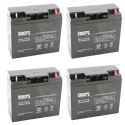 [4 Pack] 12 Volt 18 Ah Sealed Lead Acid Rechargeable Batteries