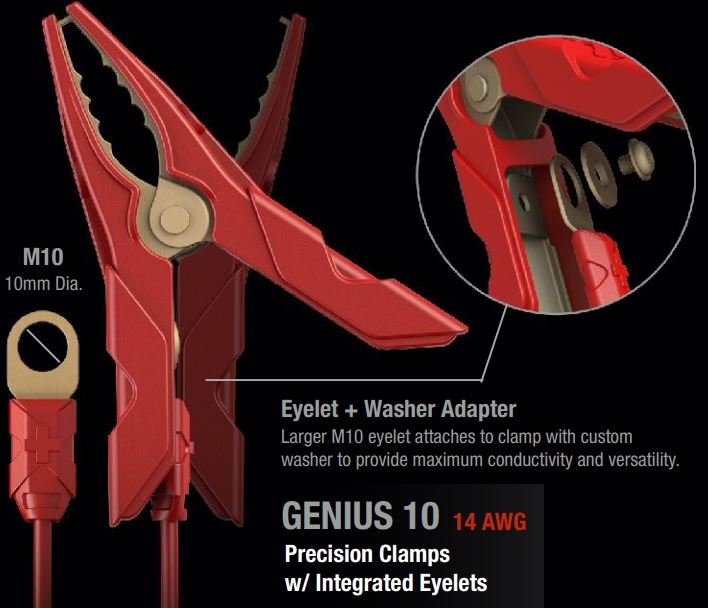 Included Precision Clamps with Integratd Eyelets